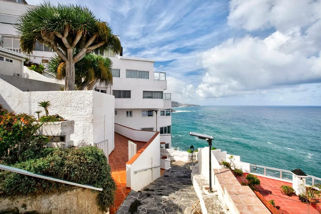 Contacten van Apartamento Atlantico